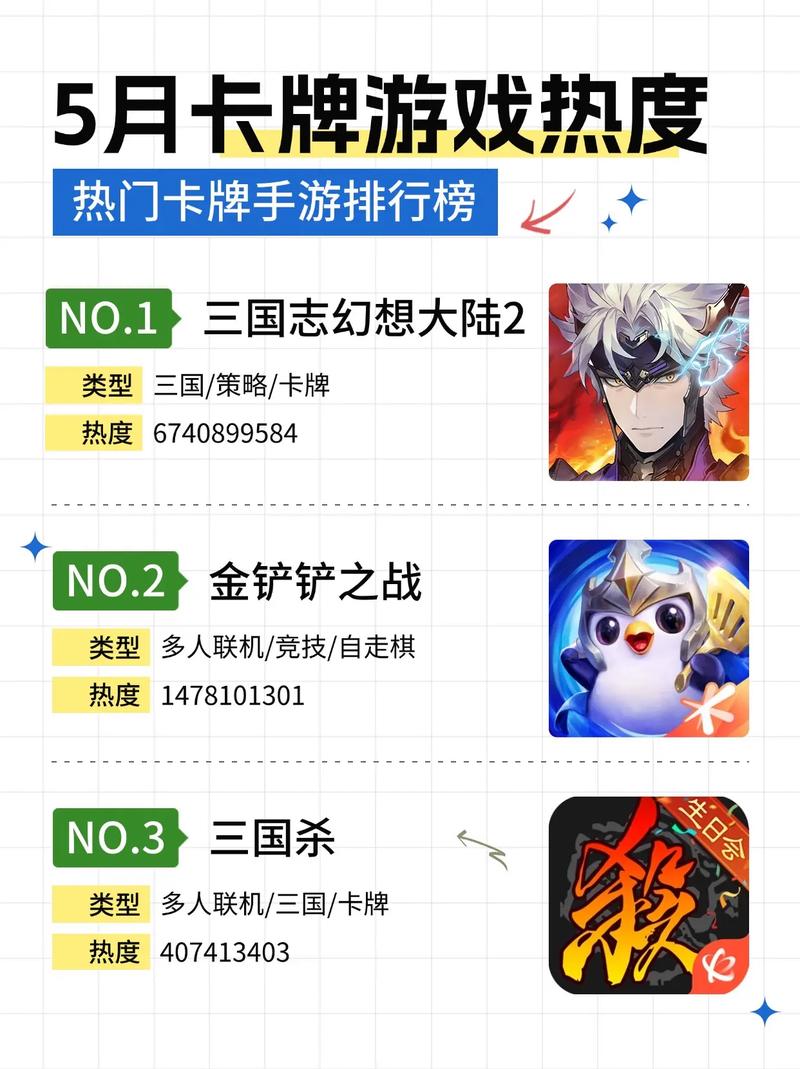 卡牌手游排行榜2025前十名推荐 卡牌手游2025年热门截图