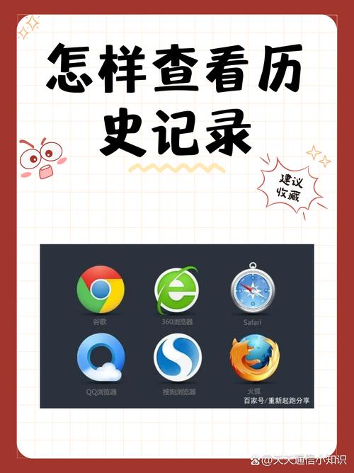 全部历史浏览记录截图
