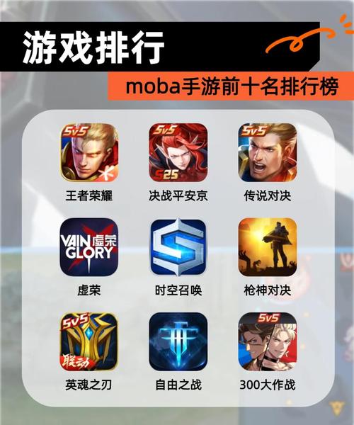 2020十大必玩手游排行榜截图