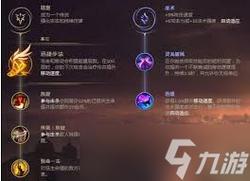 2021LOL无限火力vn最强出装和天赋介绍截图