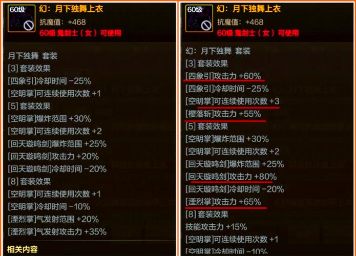 DNF男漫游异界套选择建议2017漫游异界评析截图