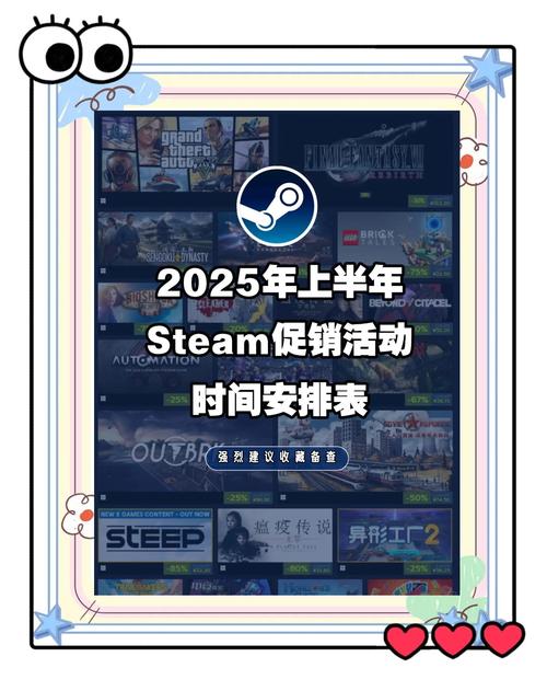 秋促和冬促哪个优惠力度更大Steam秋促2025打折分析截图