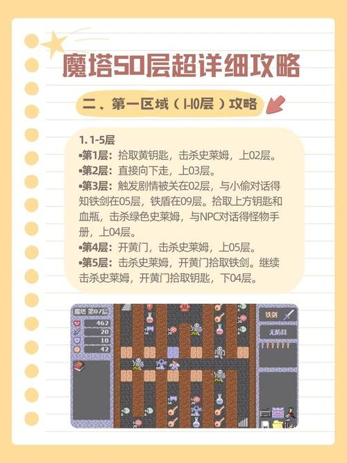 魔塔50层图文攻略 所有隐藏道具收集汇总截图