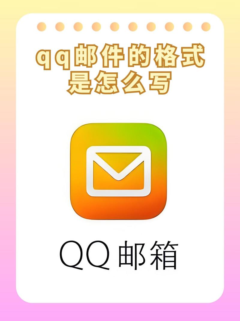 qq邮箱怎么写截图