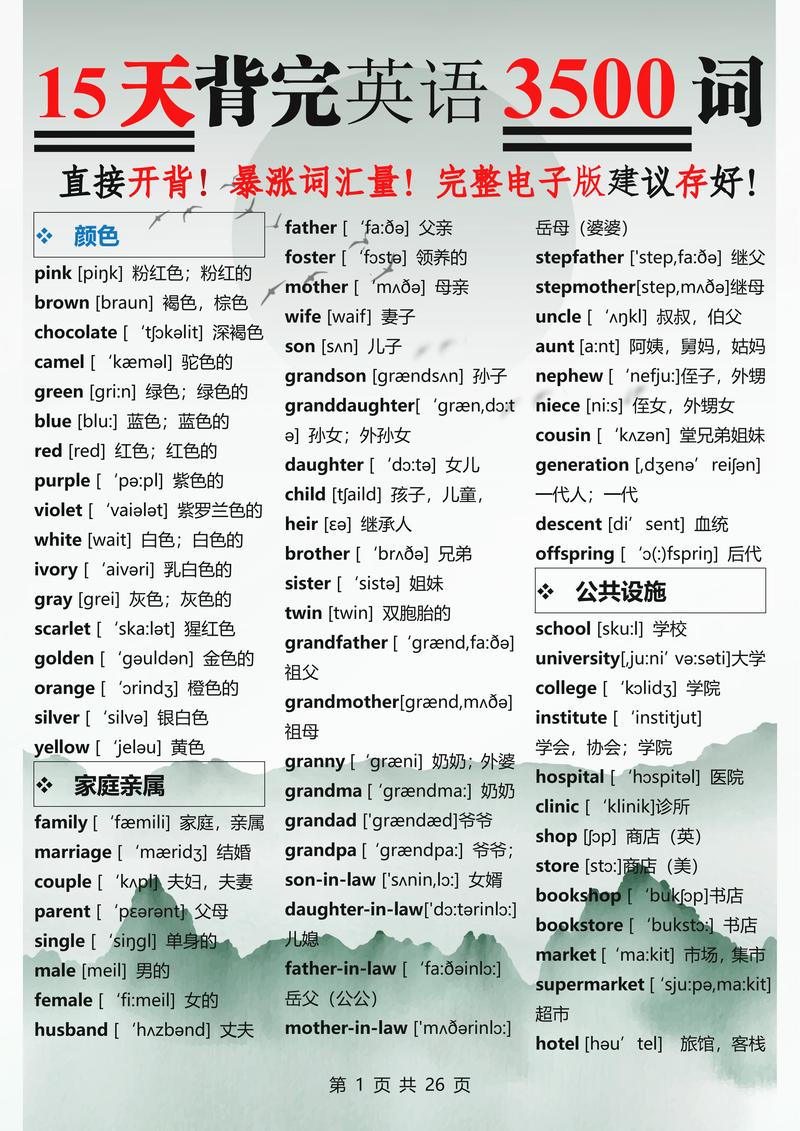 2021英语3500词mp3截图