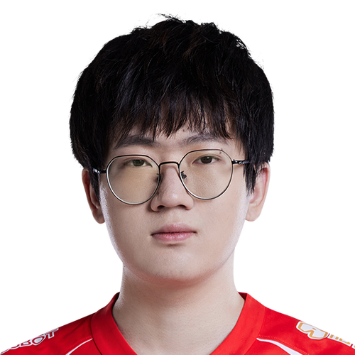 发型决定颜值盘点LOL职业选手的颜值进阶历程截图