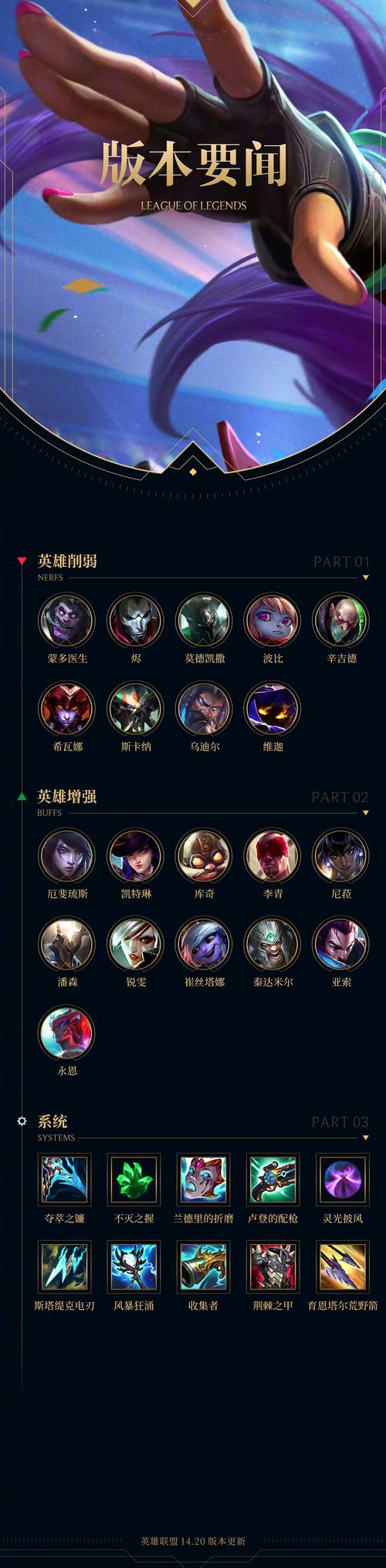 LOL史上最OP的英雄盘点S1时期的卡牌简直BUG截图
