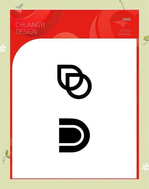 d3d截图