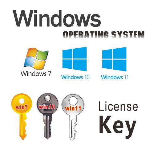 win7激活码截图