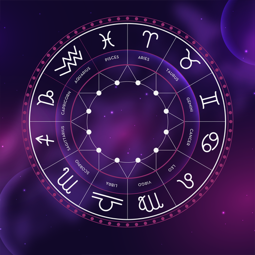 免费测星盘截图