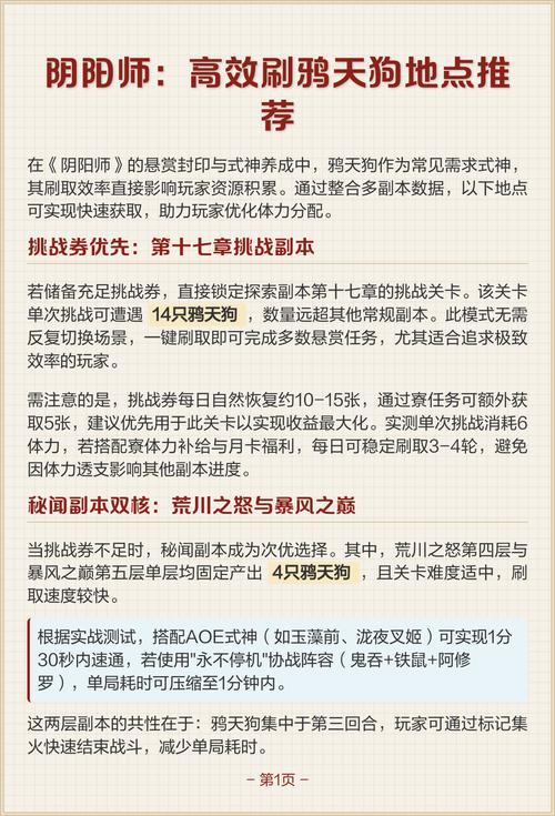 阴阳师鸦天狗哪里多分布情况速刷一览截图