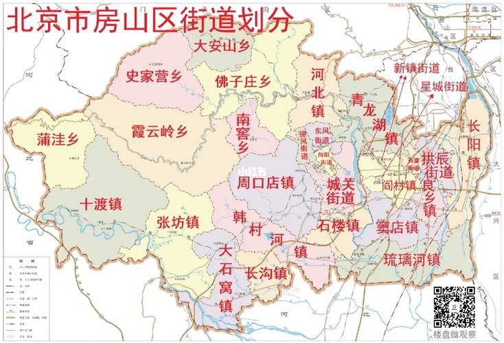 北京市房山区行政区划图高清版截图