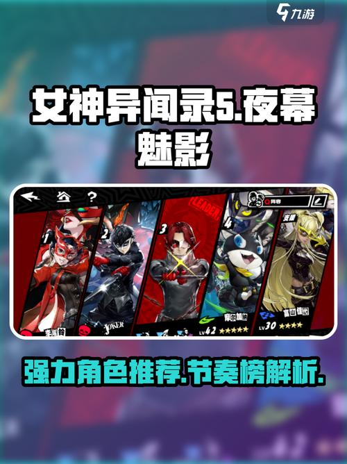 女神异闻录:夜幕魅影WIKI公测节奏榜,所有角色已测!截图