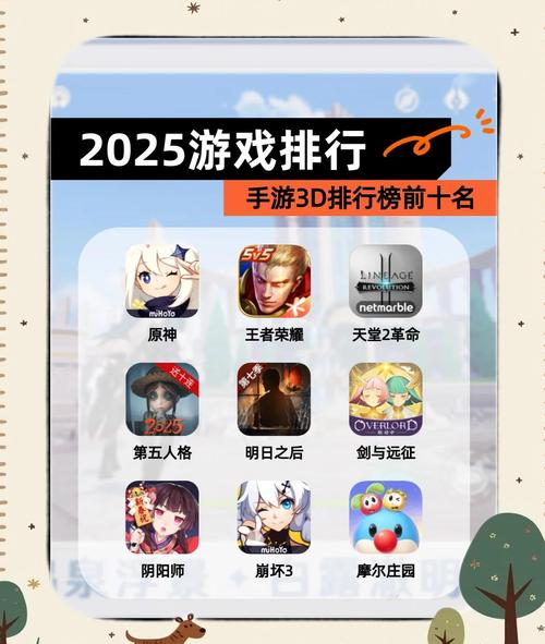 2025热门网络手游排行榜揭晓 2025热门网络手游排行榜截图