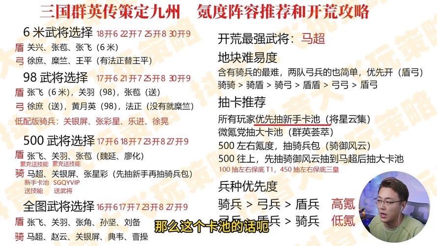 三国群英传策定九州 部队阵容搭配攻略与实战思路解析截图