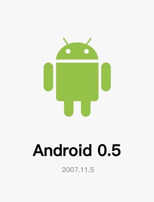 android软件下载缩略图