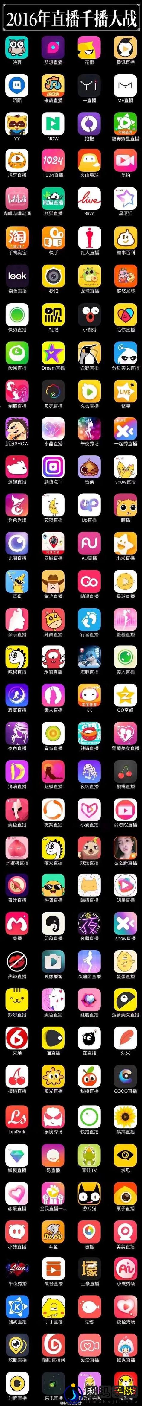 免费观看涩涩直播软件截图