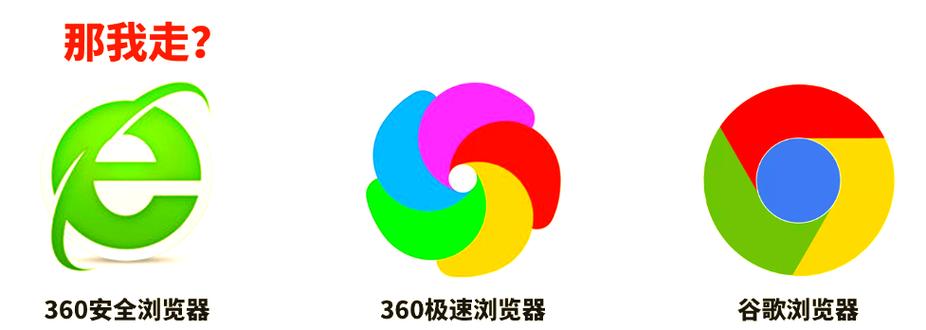 360极速浏览器官方截图