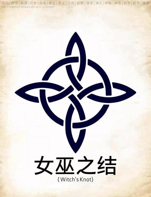 witch截图