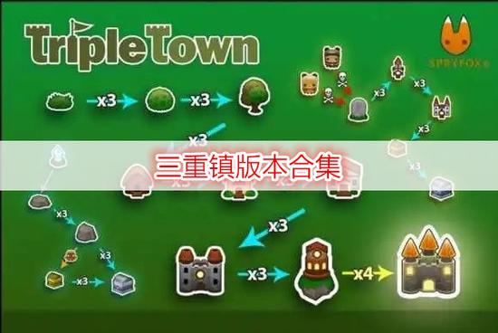 三重镇中文版安卓截图