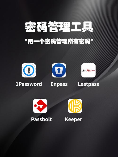 密码管理软件截图