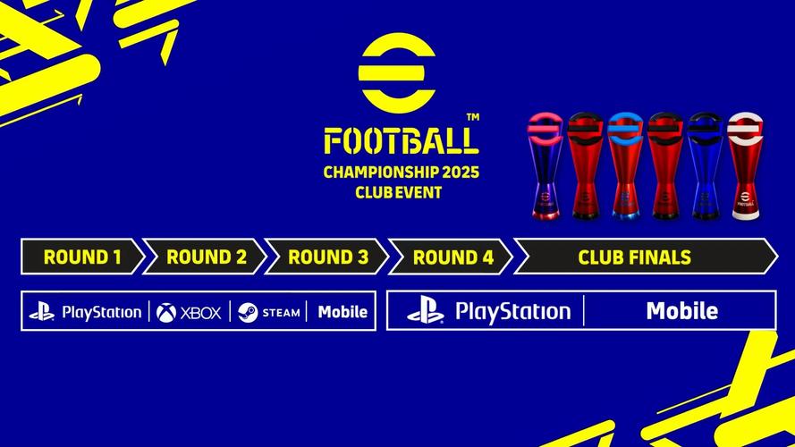 fifa足球世界体验服官方2025截图
