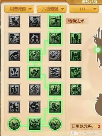 梦幻西游奇经八脉需要花费什么截图