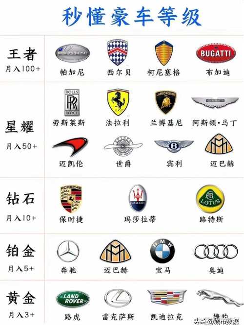 2020最新全球世界名车汽车标志及名字图片大截图