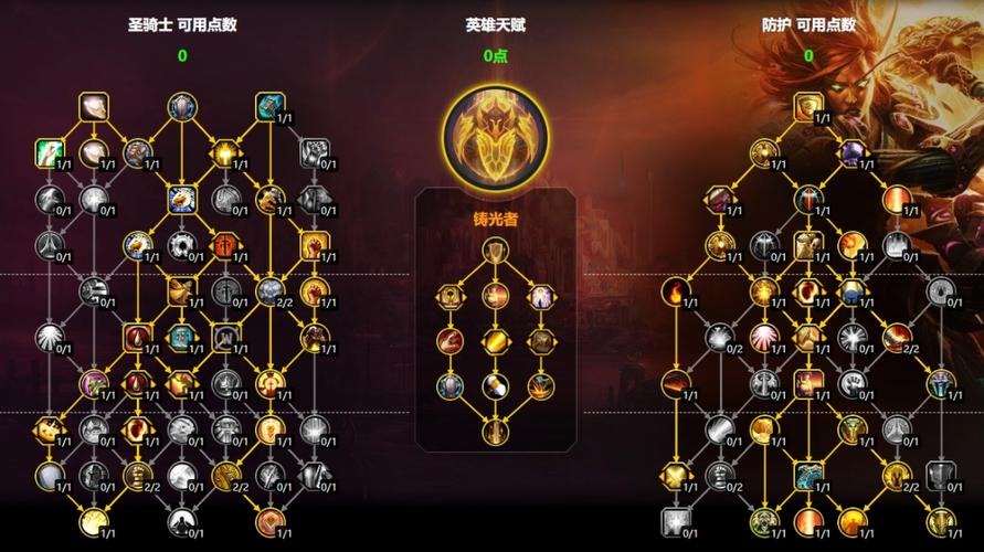 防骑天赋截图