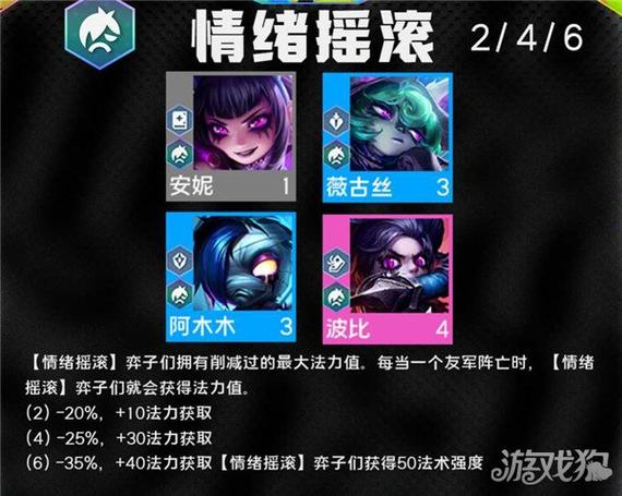 云顶之弈情绪摇滚羁绊效果分享EMO羁绊加成介绍截图