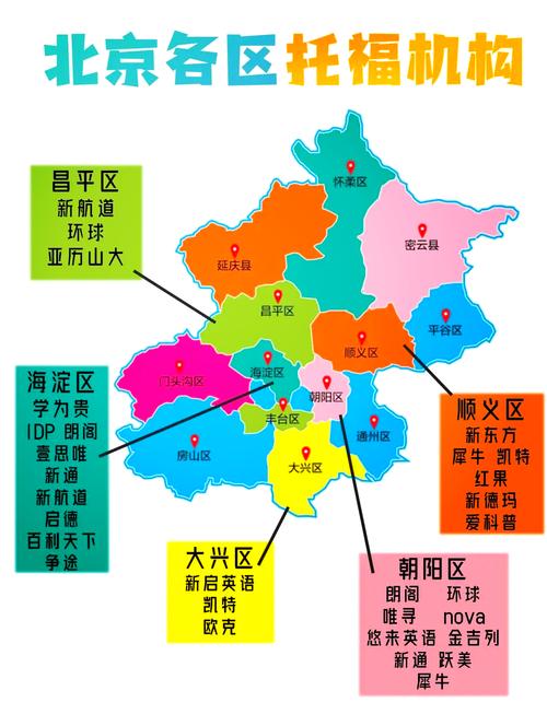 北京顺义地图截图