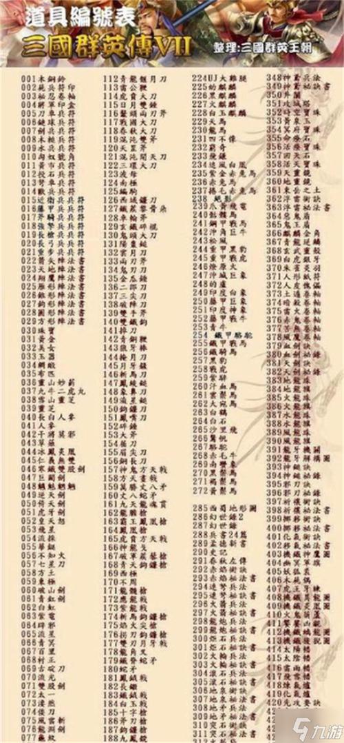 三国群英传7秘籍大全截图