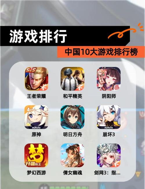 2020年最火手机游戏排行榜截图