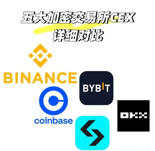 MGBX交易所App最新版本截图