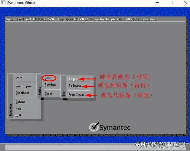 最详细win7ghostu盘安装图解教程截图