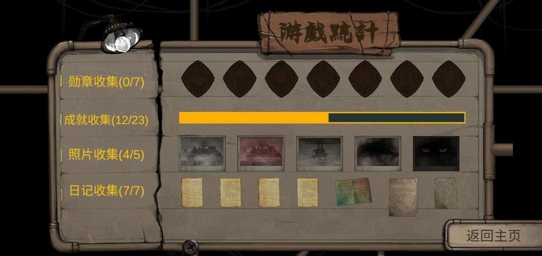 密室逃脱绝境系列8酒店惊魂第五天通关攻略全解锁版截图