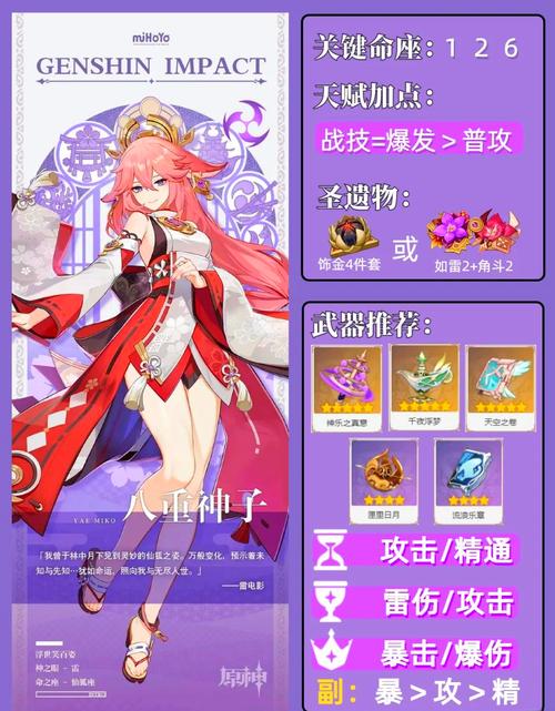 原神【V3.7攻略 middot 角色攻略】草体系大成下的八重神子截图
