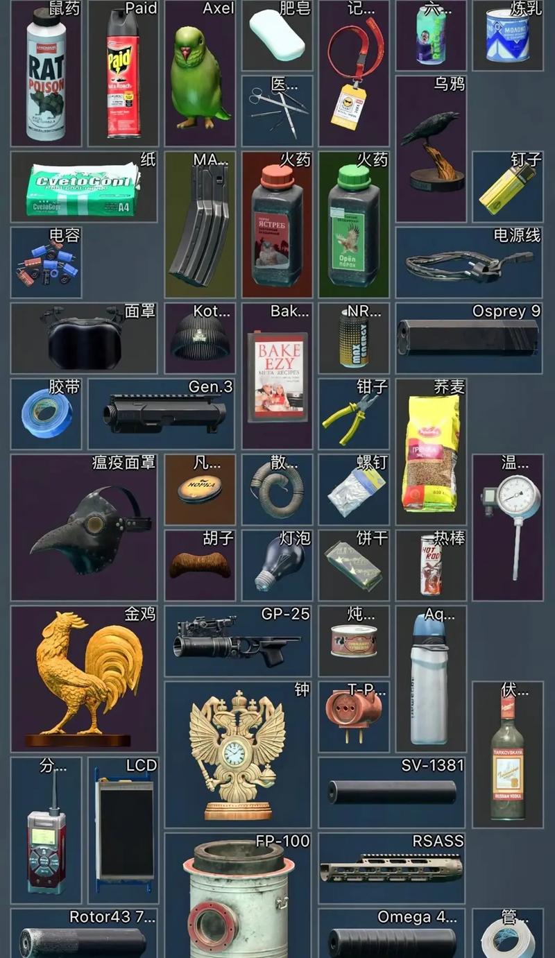 《逃离塔科夫》跳蚤市场物品出售价格参考截图