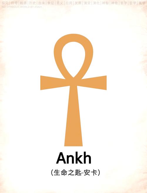 ANKHA截图