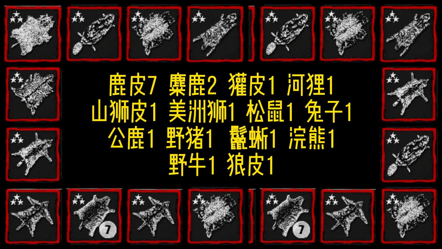 荒野大镖客2全套装和服饰制作材料一览截图