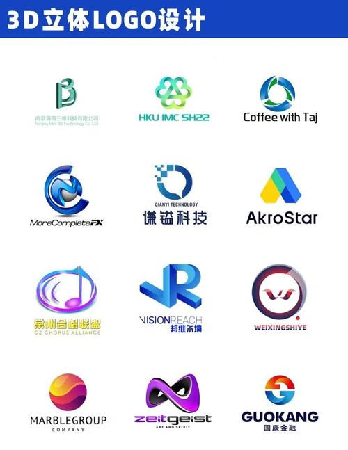3d截图