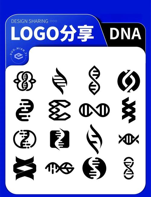 最强基因截图