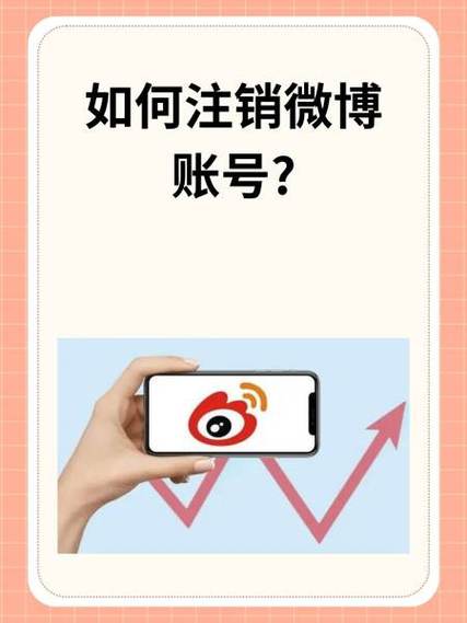 微博账号怎么永久注销?截图
