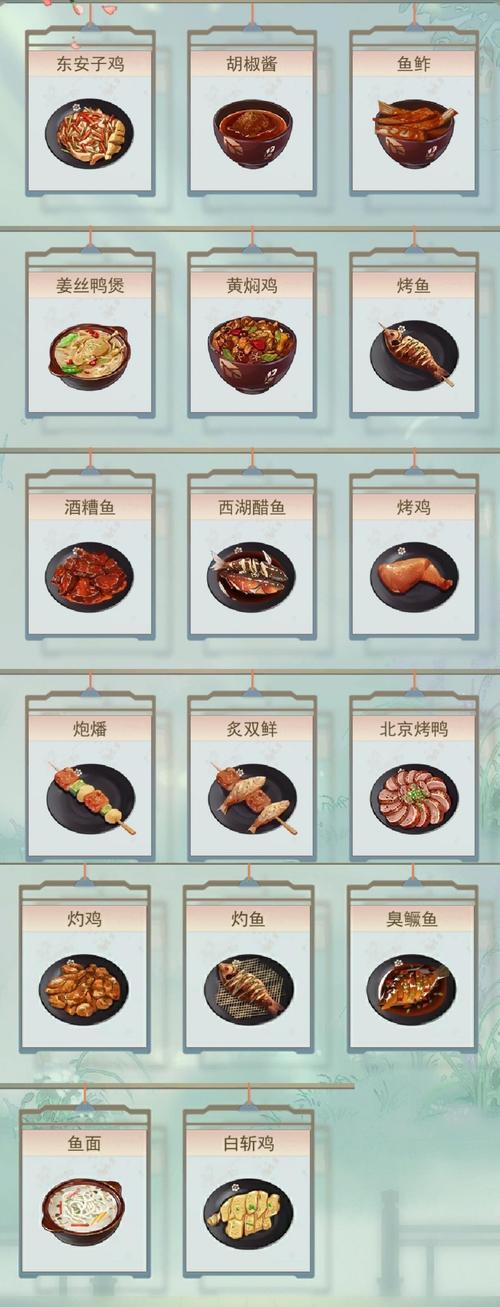江湖悠悠食谱图鉴解锁大全(已经到八级菜)截图