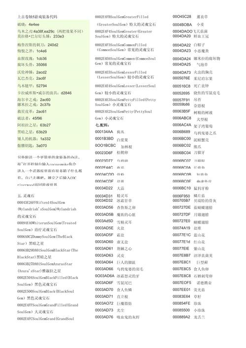上古卷轴5武器代码截图