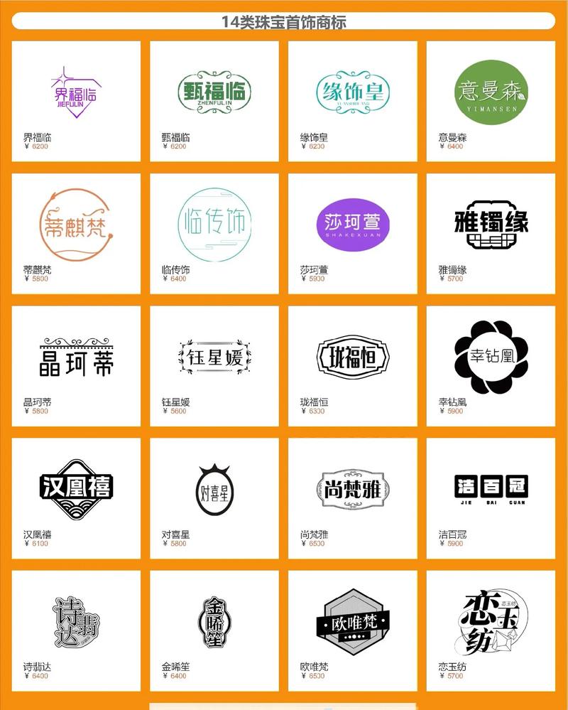 三个字的品牌截图