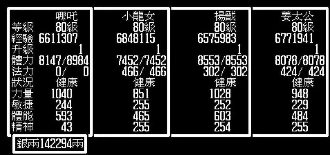 FC封神榜金手指代码大全截图