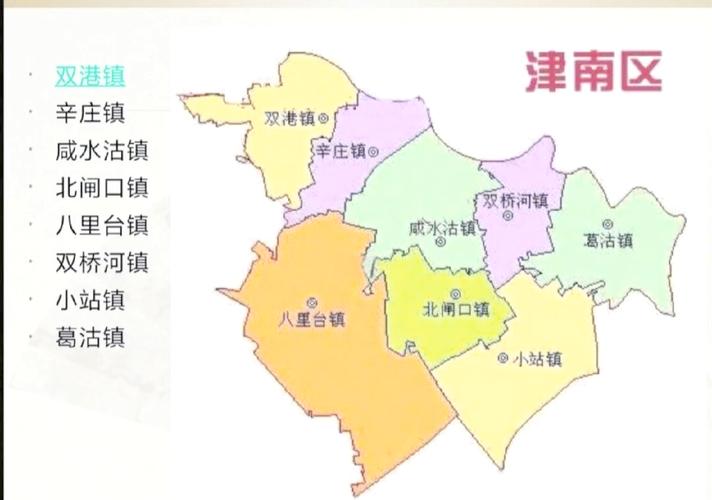 津南区地图截图