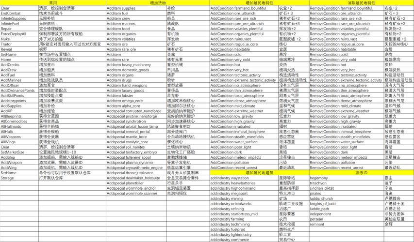1.9.41控制台及指令大全::游民星空GamerSky.com去广告安卓版截图