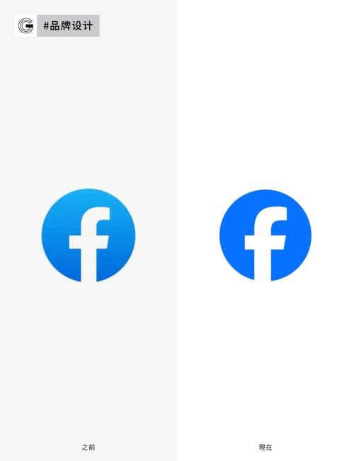 facebook2025最新版本无需付费版截图